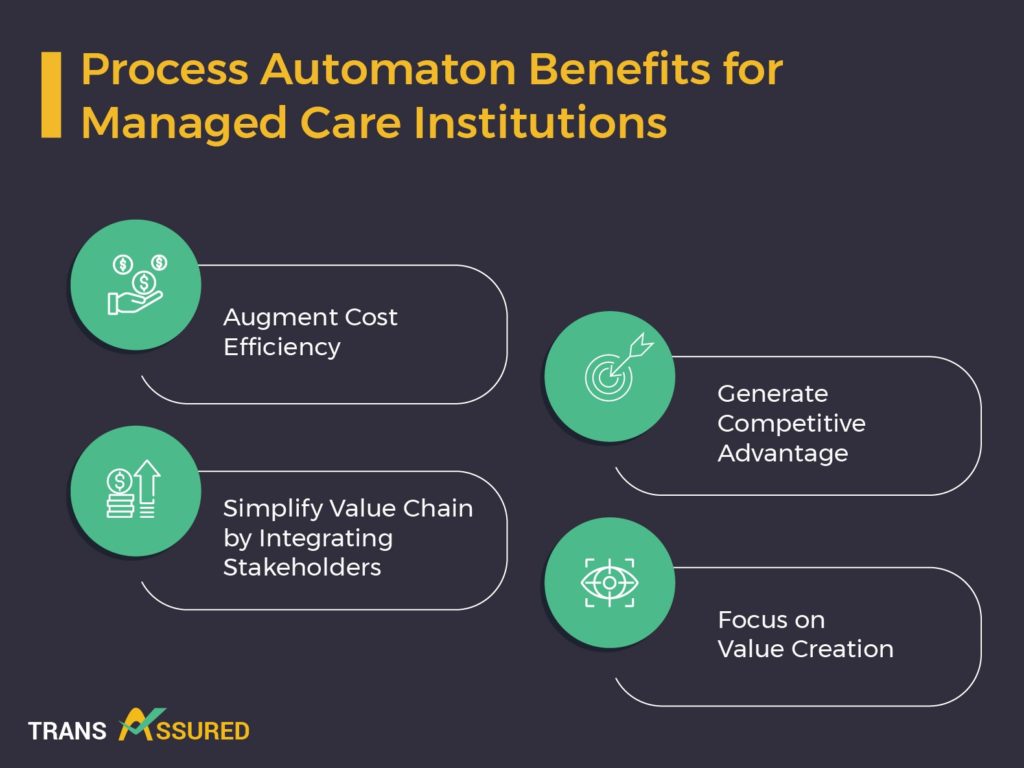 Process Automation Benefits for Manged Care Institutions