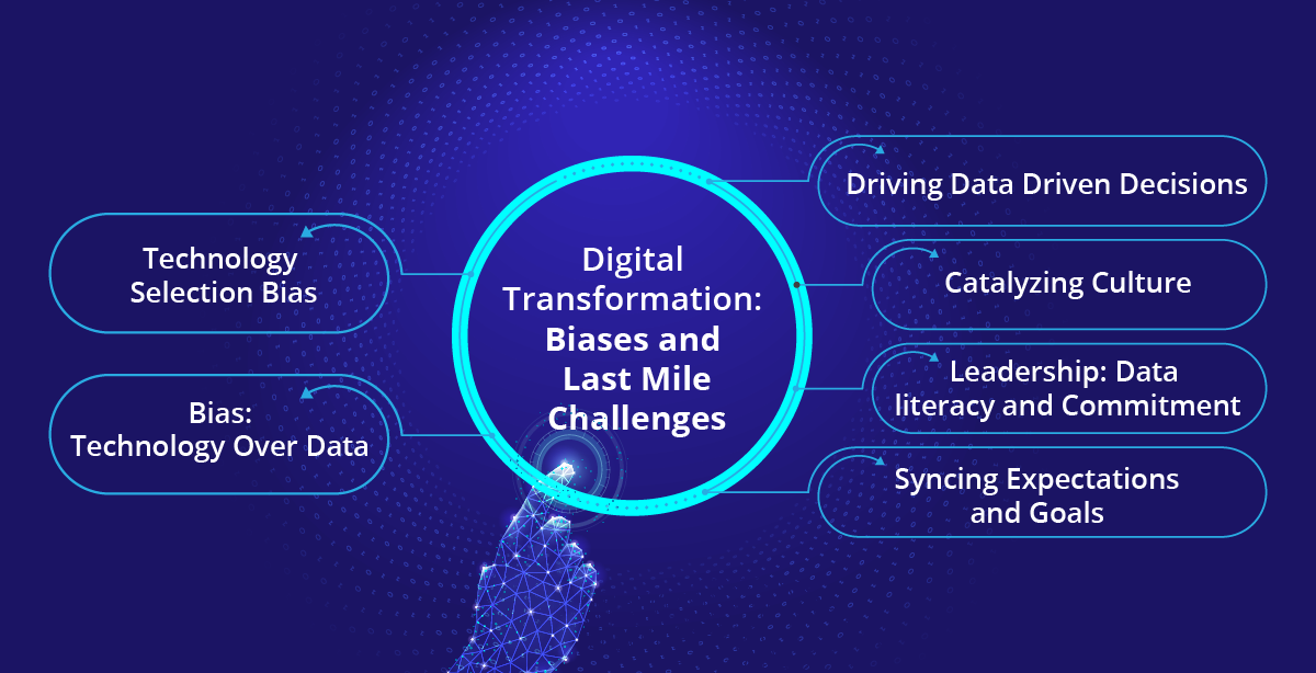 Digital Transformation: Biases and Last Mile Challenges