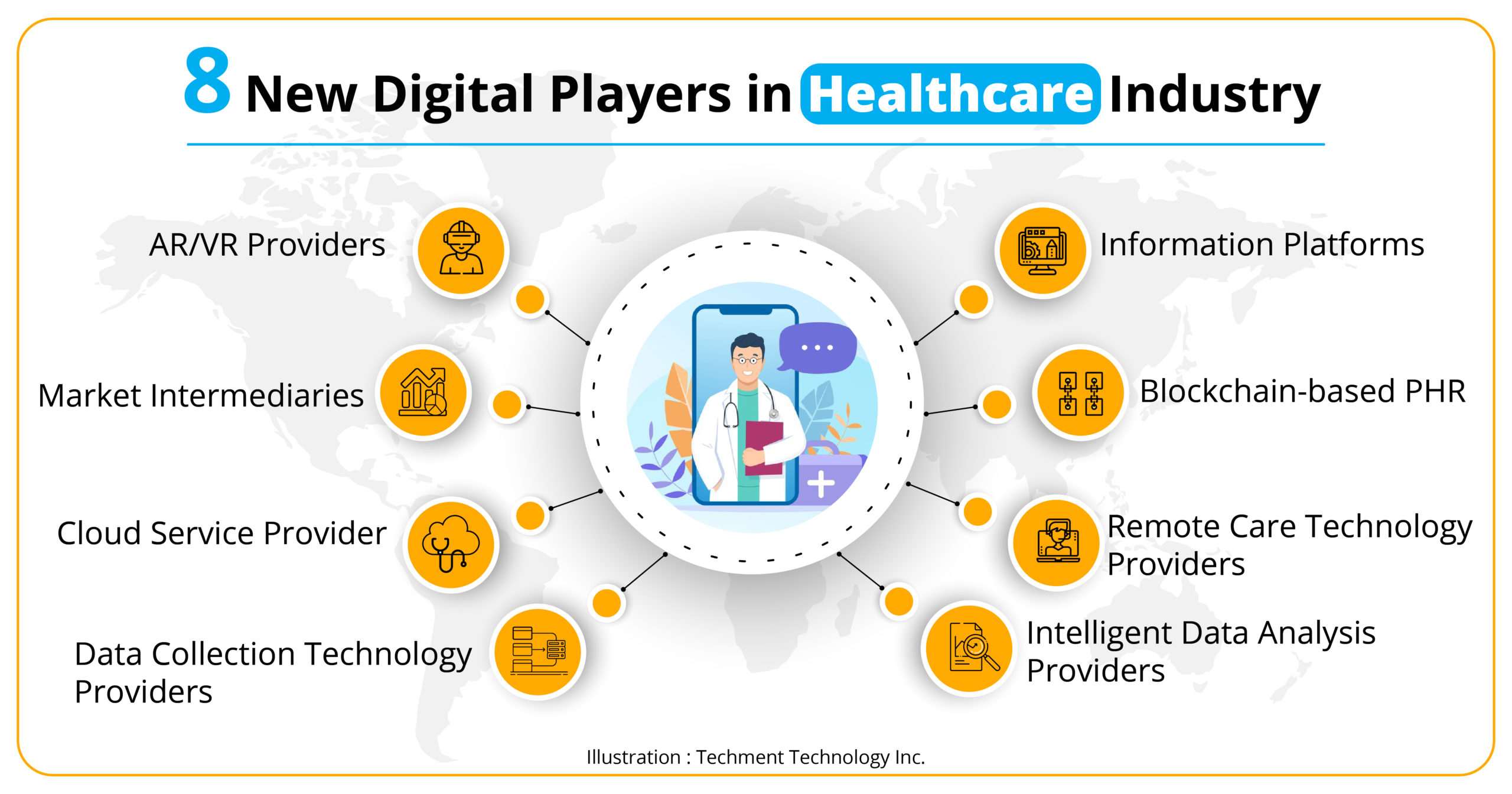 The Future of Healthcare Trends and Insights IR