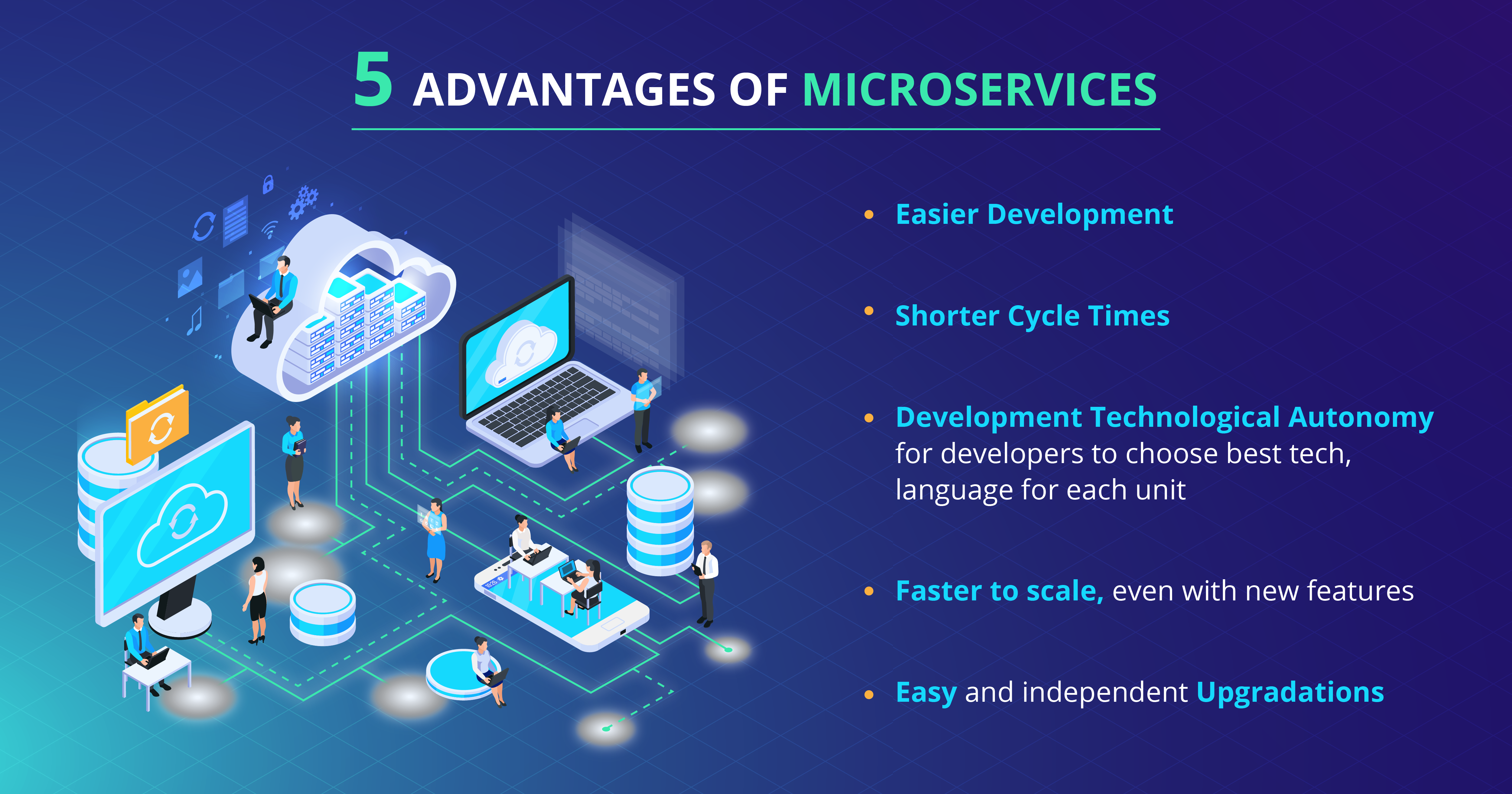 Advantages of Microservices