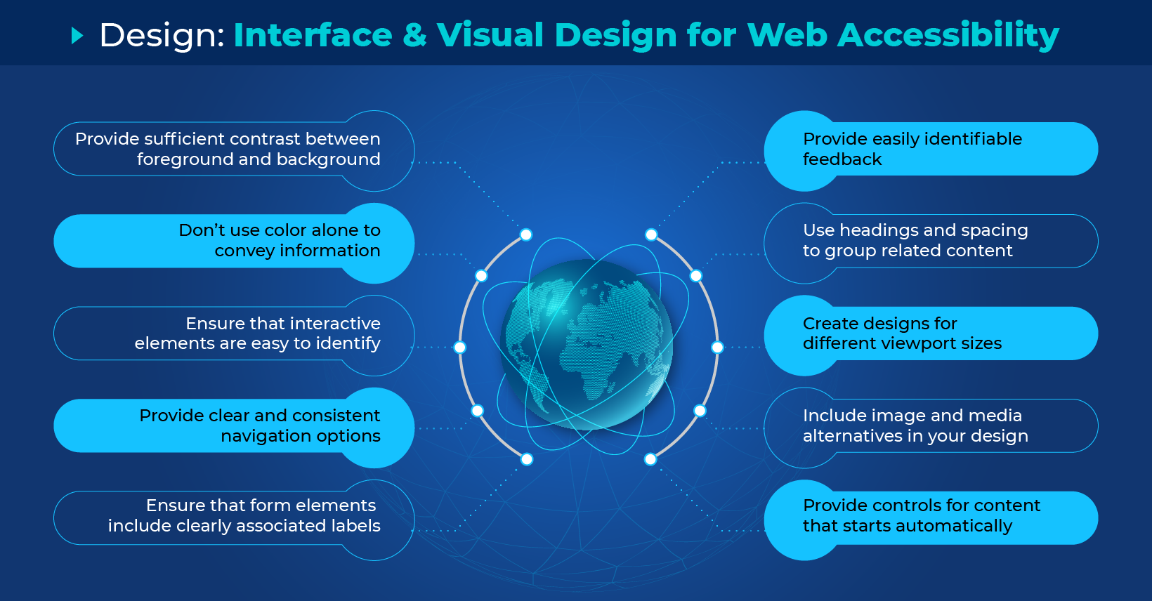 Design: Interface & Visual Design for Web Accessibility