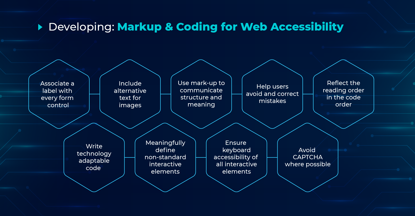 Developing: Markup & Coding for Web Accessibility