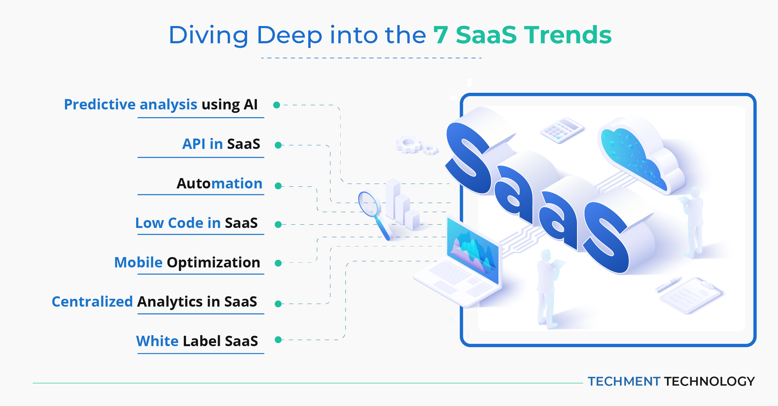 Diving Deep into the 7 SaaS Trends 