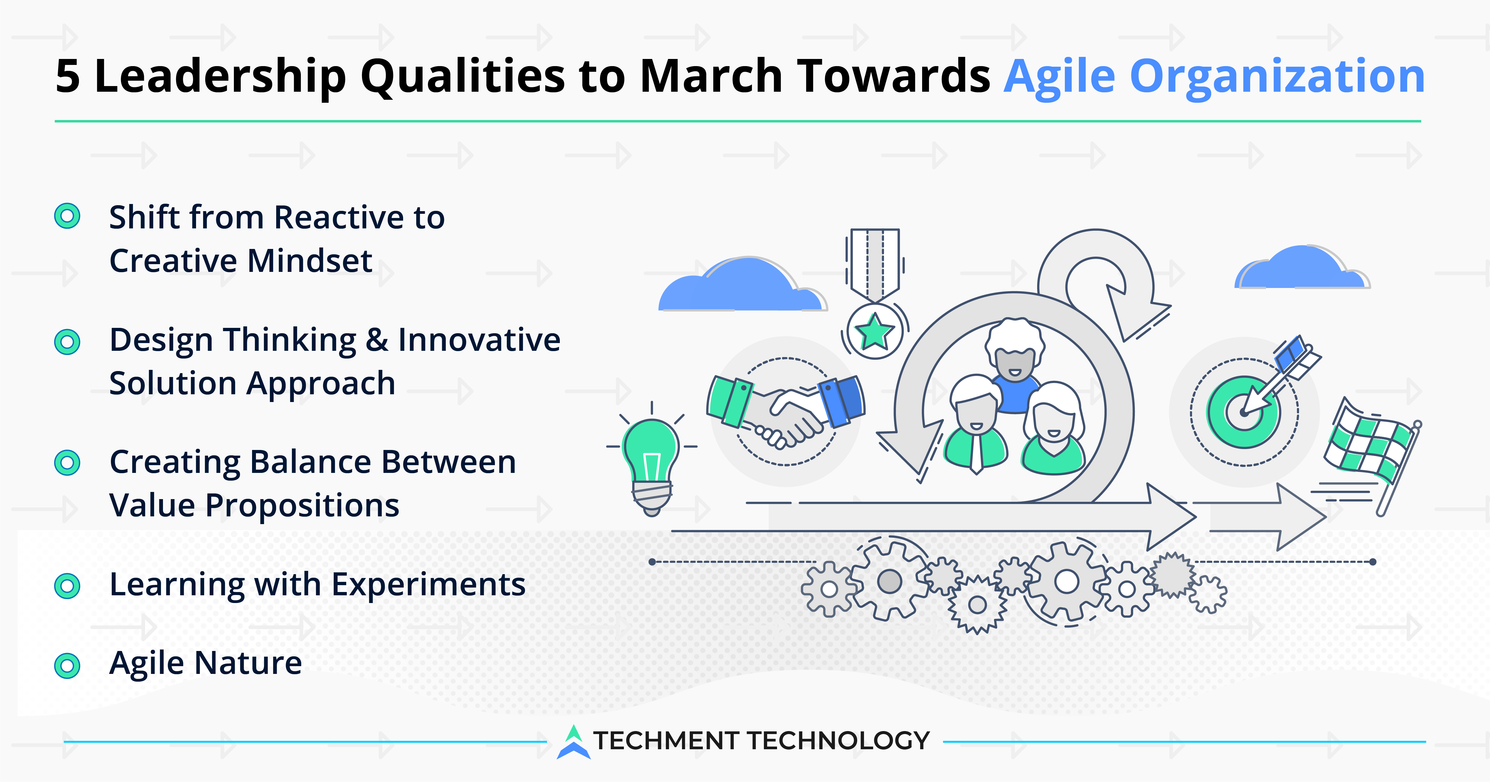 5 Leadership Qualities to March Towards Agile Organization