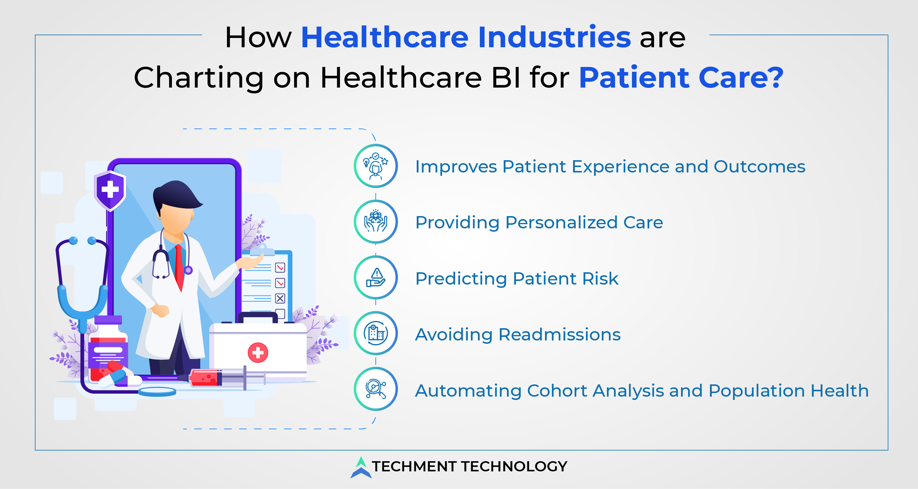 Improves Patient Experience and Outcomes