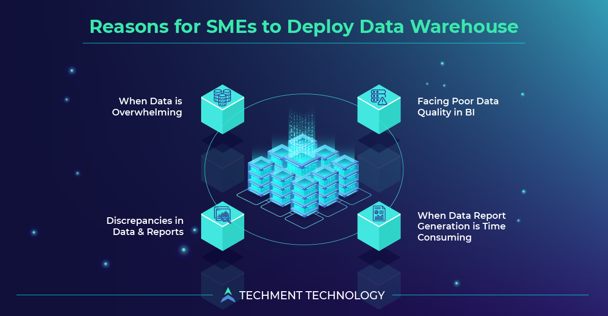 4 Reasons for SMEs to Deploy Data Warehouse