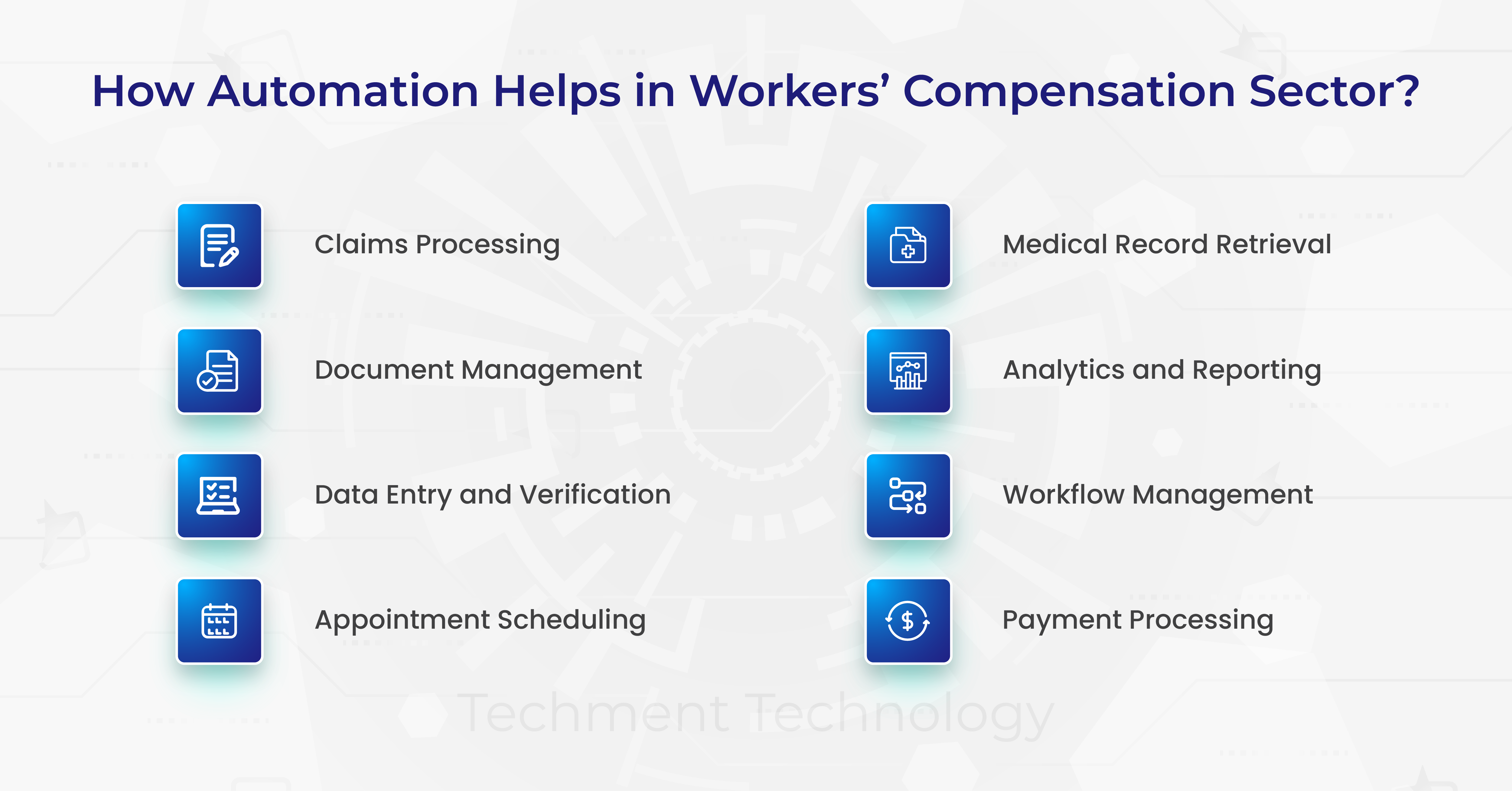 How Automation Helps in Workers’ Compensation Sector?