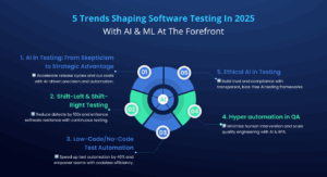 top 10 end-to-end testing tools and frameworks in 2025... AI in Software Testing 2025: Embracing Epic Innovation