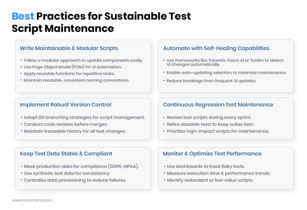 QA engineers maintaining automation test scripts to improve reliability and reduce failures