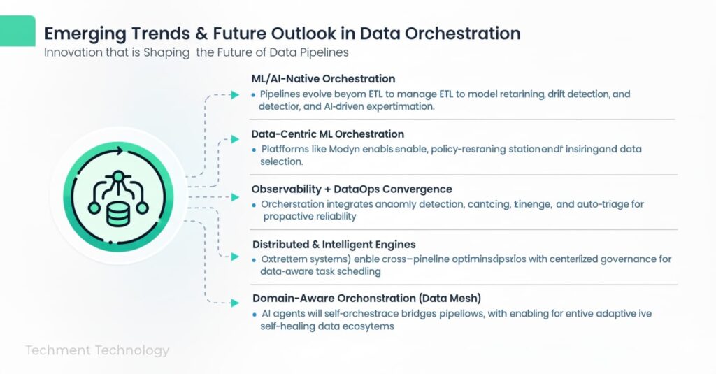 Enterprise Data Quality Framework for Reliable Analytics and AI