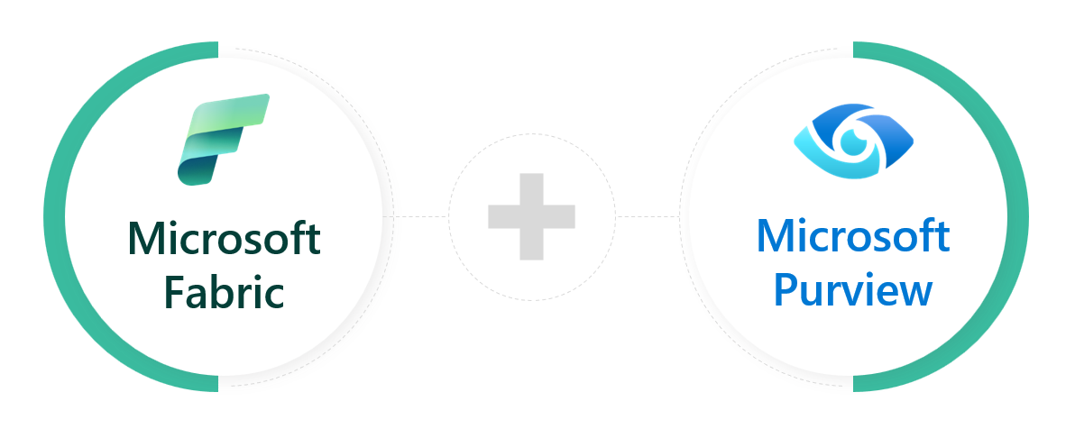 “Microsoft Fabric data quality and Purview governance architecture visualized as a unified data platform