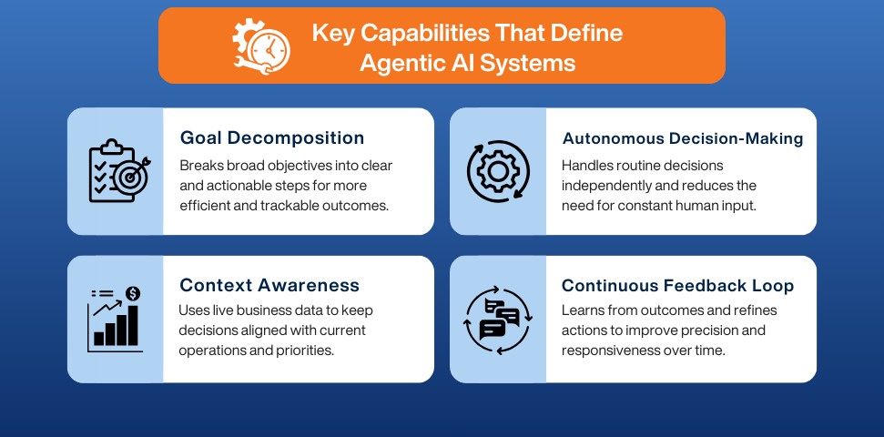 The strength of any AI agent lies in what it can do beyond basic automation. These core capabilities give agentic systems the edge to act with intention, adjust in real time, and deliver measurable business outcomes.