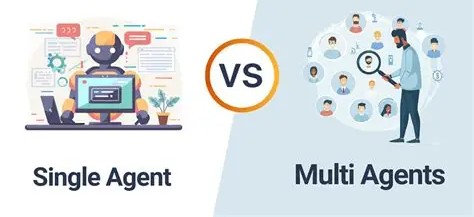 Multi-Agent Systems vs Single-Agent Architectures: 6 Strategic Differences Every Enterprise Leader Must Know