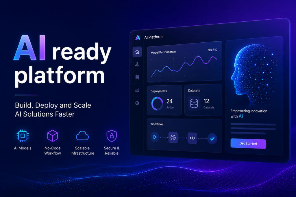 AI-ready data platform evaluation framework for enterprise AI adoption