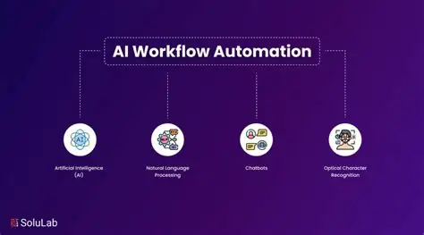 How AI Workflow Automation Is Transforming Enterprises in 2026