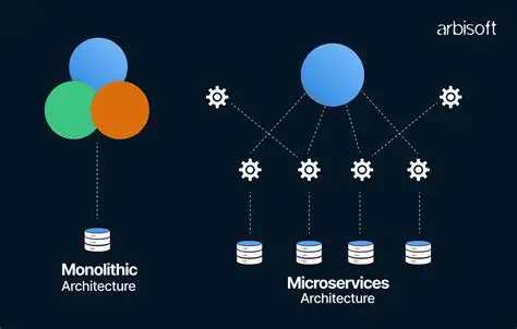Microservices vs Monolithic AI Architecture for enterprise AI systems